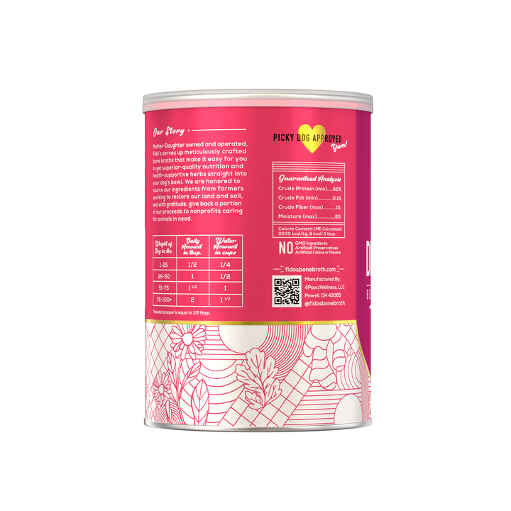 Digestion Herbal Blend for Dogs